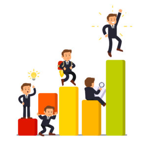 Sales forecasting