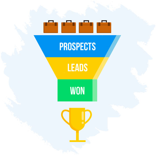 Sales funnel
