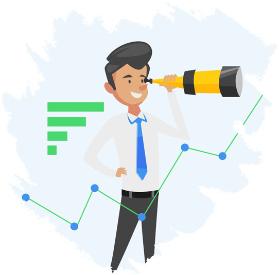 Visual sales process